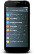 Organizational Behavior скриншот 3