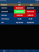 DDPGOLD-ONLINE Ekran Görüntüsü 5