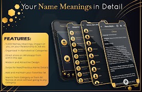 Name Meanings poster