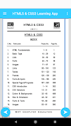 HTML5-CSS3 Training App-450Prg Screenshot 2