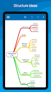 SimpleMind Lite - Mind Mapping ảnh chụp màn hình 3