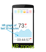 Pulsometer RR تصوير الشاشة 1