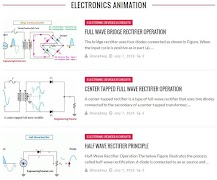 Engineering Tutorial الملصق