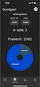 Goodgest 스크린샷 2