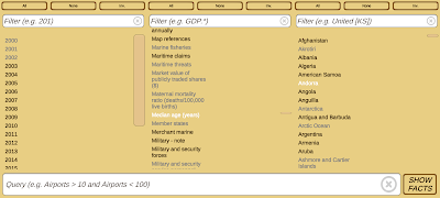 Factbook Screenshot 5