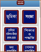 ইসলামে হালাল হারামের বিধান screenshot 4
