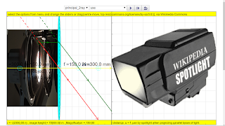 Light Lens Simulator capture d'écran 6