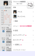 ワンニャン体重管理 スクリーンショット 1