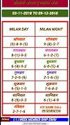 SATTA MATKA KING تصوير الشاشة 5