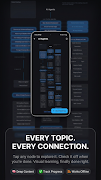 Roadmap App Ekran Görüntüsü 1