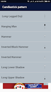 Candlestick Chart Patterns Technical Analysis Ekran Görüntüsü 2