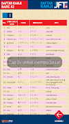 Daftar Kanji JFT screenshot 1