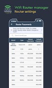 WiFi Router Manager - Detect W اسکرین شاٹ 2