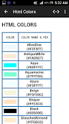 Web Development (Html Css Js) ภาพหน้าจอ 6