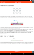 Forex School - Learn forex screenshot 6