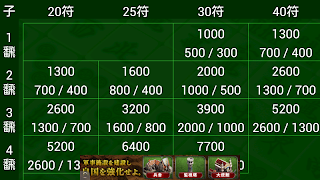 Mah-jong Tool Package 截图 1