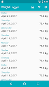 Poster Weight Logger