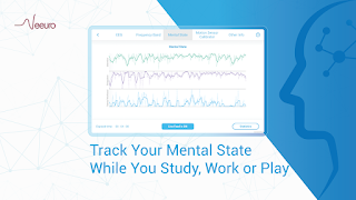 MindViewer syot layar 4