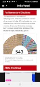India Votes screenshot 1