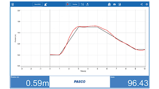 PASCO MatchGraph! screenshot 2