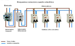 Aprenda a eletricidade básica imagem de tela 5