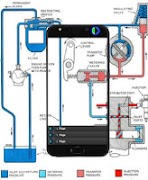 Diesel Engine Circuit and Comp poster