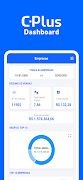 C-Plus Dashboard পোস্টার