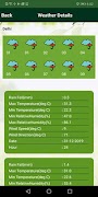 CDB-NICE-BIZZ screenshot 7