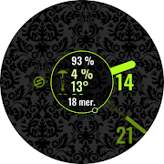 F.irestarter 海報