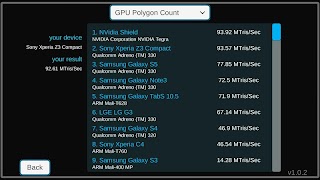 Real Benchmark PRO (CPU, GPU) 截图 5