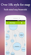 Mind Map Premium скриншот 3