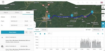 M2MGS EAM capture d'écran 7