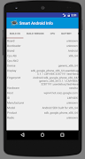 Smart Android Info постер