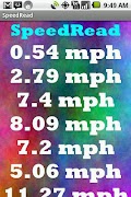 SpeedRead plakat