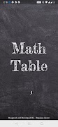Math Table 1 to 200 포스터