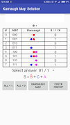 برنامه‌نما Karnaugh Kmap Solver عکس از صفحه