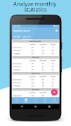 Blood Pressure Tracker 截圖 3