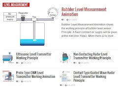 Inst Tools Online syot layar 2