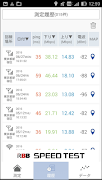 RBB SPEED TEST スクリーンショット 4