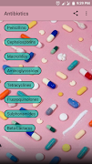 Antibiotics poster