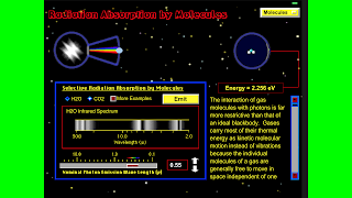 Global Warming Science & Model скриншот 3