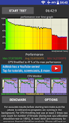 CPU Throttling Test poster