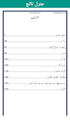 General Knowledge in Urdu 截圖 6