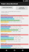 Kripton Library Benchmark 스크린샷 1