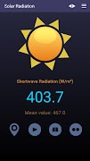 Solar Radiation पोस्टर