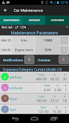 Car Maintenance poster
