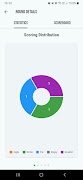 nRange Golf GPS capture d'écran 5