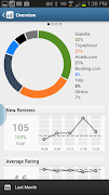 Revinate Mobile ภาพหน้าจอ 3