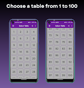 Multiplication Table, Math App capture d'écran 1