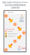 Java ポスター